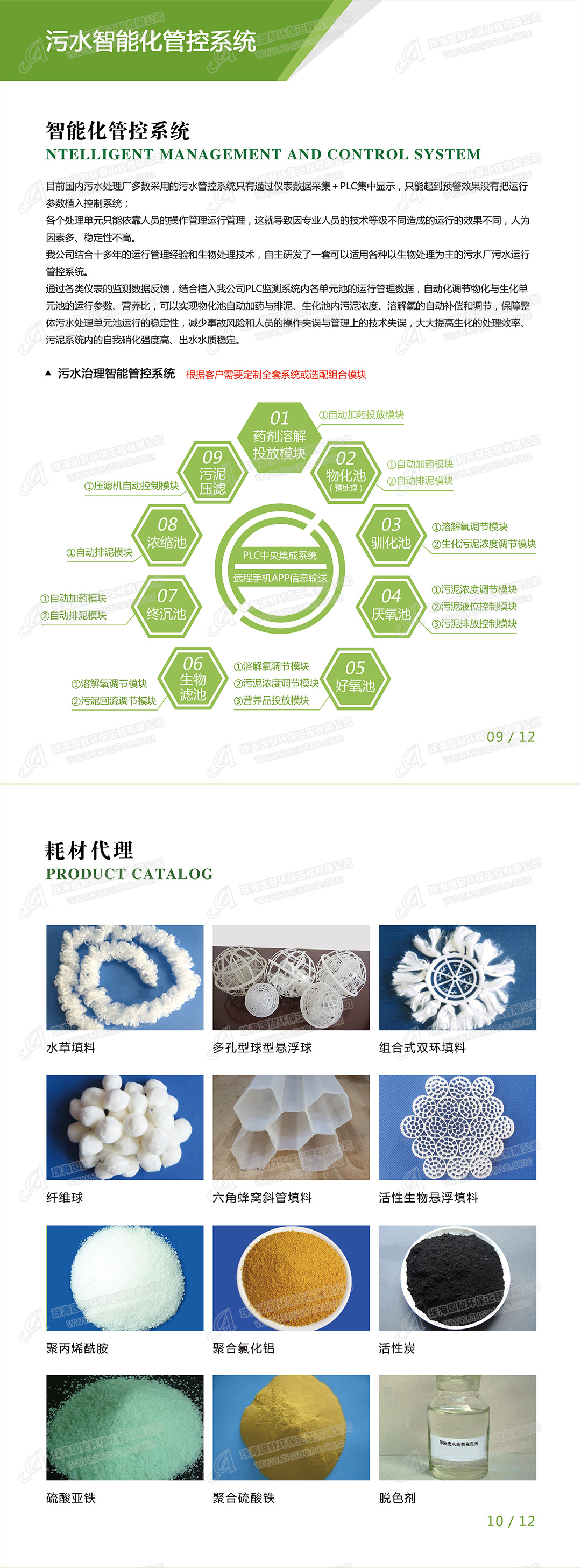 國(guó)敖環(huán)保畫冊(cè)